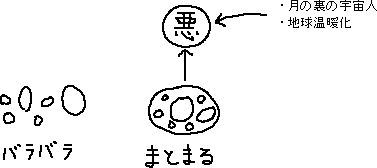 IPCCとゴア、なぜノーベル平和賞か_a0003166_23475148.gif