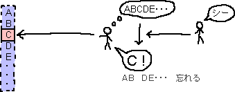 メモ_a0003166_2348399.gif