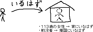 実はいなかった_a0003166_23505855.gif