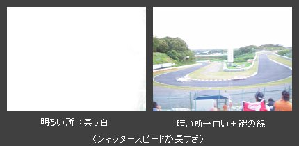 不可解な「予約で埋まっている」　など日記_a0003166_235086.jpg