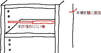 本が落ちにくい棒_a0003166_23543735.gif