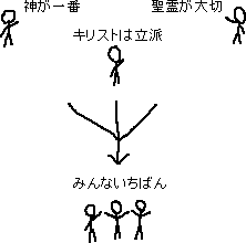 みんないちばん_a0003166_2355618.gif