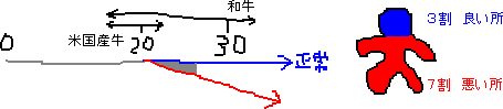 完璧_a0003166_23573112.gif