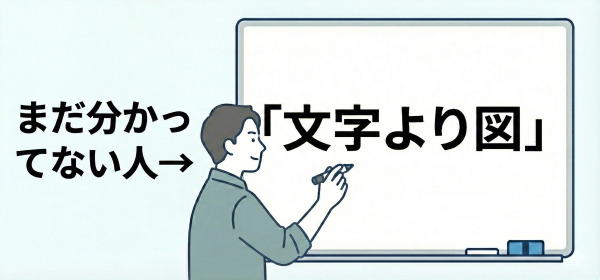 文字より図_a0003166_23581681.png