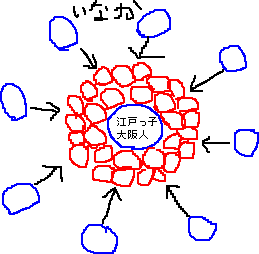 ギスギスした社会　まだ_a0003166_2372153.gif