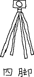 三脚と同じ機能の四脚_a0003166_2391778.gif