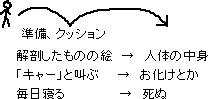 毎日死の準備_a0003166_2394771.gif