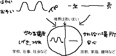 変わらない場所　山くだり_a0003166_2412973.gif
