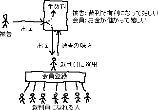メモ　新ビジネス_a0003166_2451269.gif