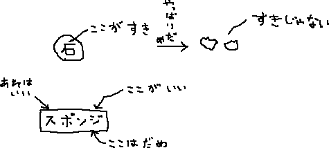 ことば_a0003166_2485164.gif