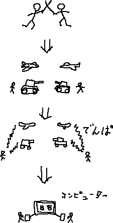 バーチャルで省エネ_a0003166_2493693.gif