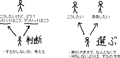 謙虚で民主主義_a0003166_2542272.gif