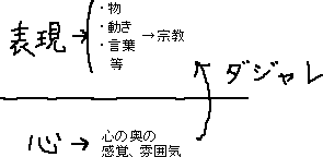 宗教とはダジャレ_a0003166_255117.gif