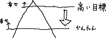 なんでもかんでも浴_a0003166_2583491.gif