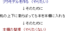 なぜ、やりたくないことをして一日が終わったか_a0003166_258729.gif