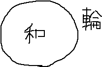 輪の和（まだ）_a0003166_2823.gif