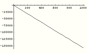 復讐と宝くじと納得となっとくの話_a0003166_2836.gif