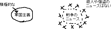 見えなくなる　まだ_a0003166_284090.gif