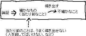 説明しない平和運動_a0003166_293481.gif