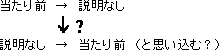 説明しない平和運動_a0003166_294725.gif