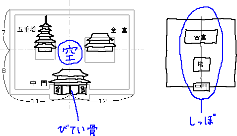法隆寺は中空均衡構造_a0003166_3101767.gif