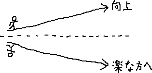 上は下、下は上_a0003166_3201253.gif