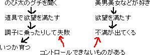 ドラえもんの道具は究極の理想の異性_a0003166_3312454.gif