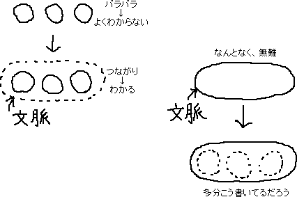 文脈_a0003166_3471794.gif