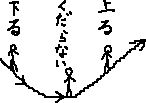 くだらない_a0003166_35185.gif
