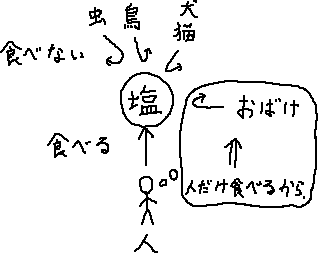 おばけの話いろいろ_a0003166_3554379.gif