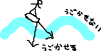 人とサーフィンと波_a0003166_429093.gif