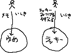 ラッキー_a0003166_4325951.gif