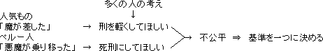 まだ_a0003166_4423395.gif