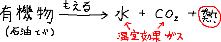 燃える　むちゃくちゃな話_a0003166_453412.gif