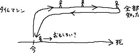 知ってても面白い_a0003166_6344360.gif
