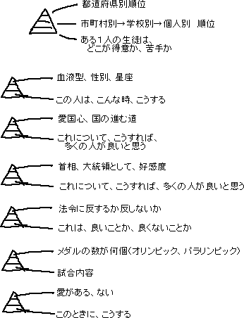 抽象、具体、メモ_a0003166_757412.gif