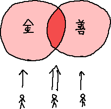 気をつけよう　人を惑わす　金と善_a0003166_8482172.gif