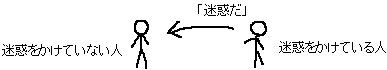 迷惑をかけていない人に迷惑だと指摘する人は迷惑な人_a0003166_931463.gif