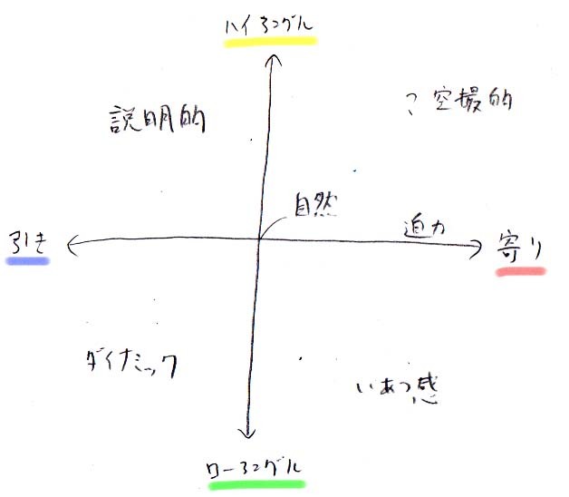 メモ カメラの説明_a0003166_14071801.jpg